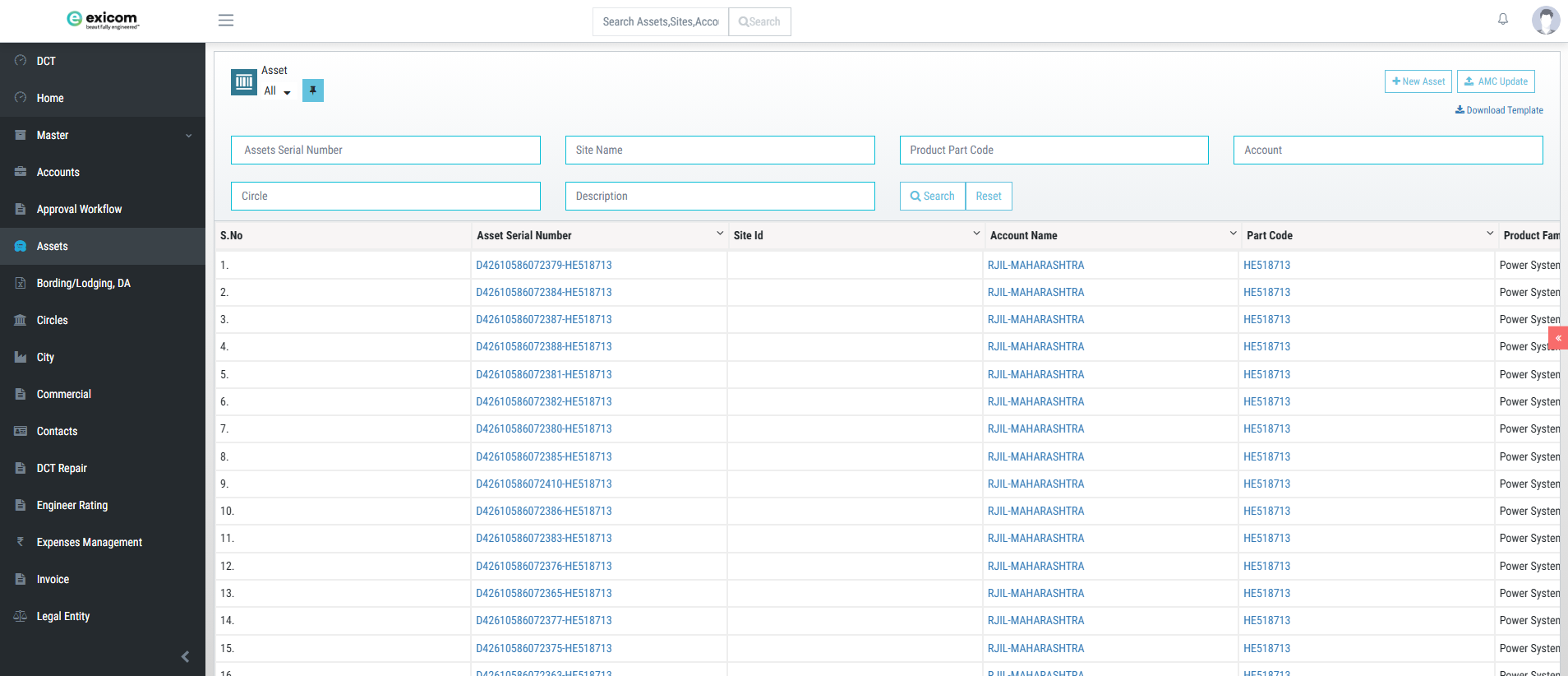 DCT &mdash; Data Centre Telecom