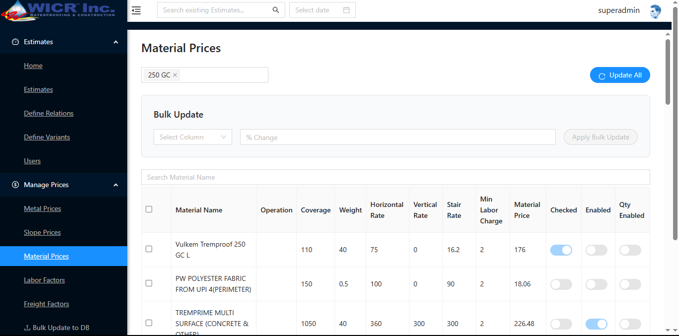 WICR Material Prices